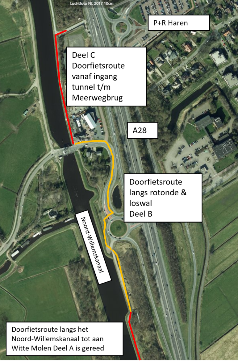 De gedeeltes van de werkzaamheden in beeld.